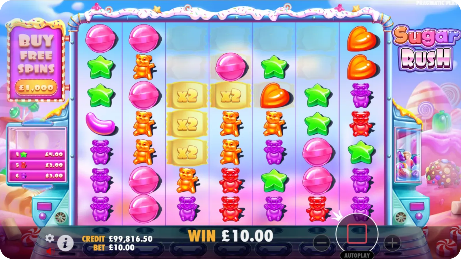 Sugar Rush Slot Multiplier Boost