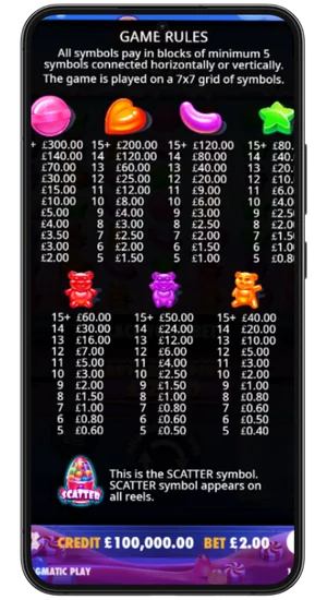 Slot Sugar Rush