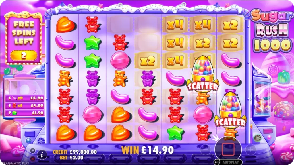 Multiplier Spots in Sugar Rush 1000